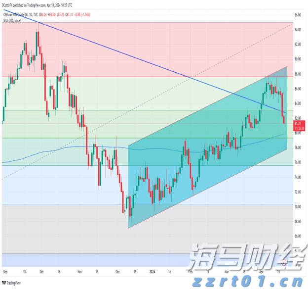 吼~ 36℃！秋分都快到了，气象部门却要提醒你防暑降温！