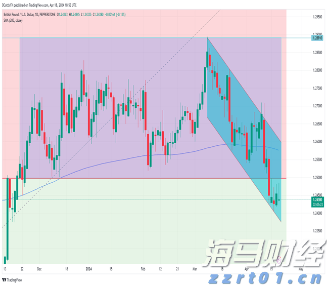 商务部:2025年上半年服务进出口总额38872.6亿元 同比增长8.0%