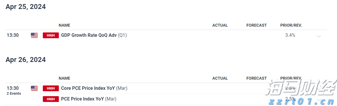 7月8日起,恢复开放!