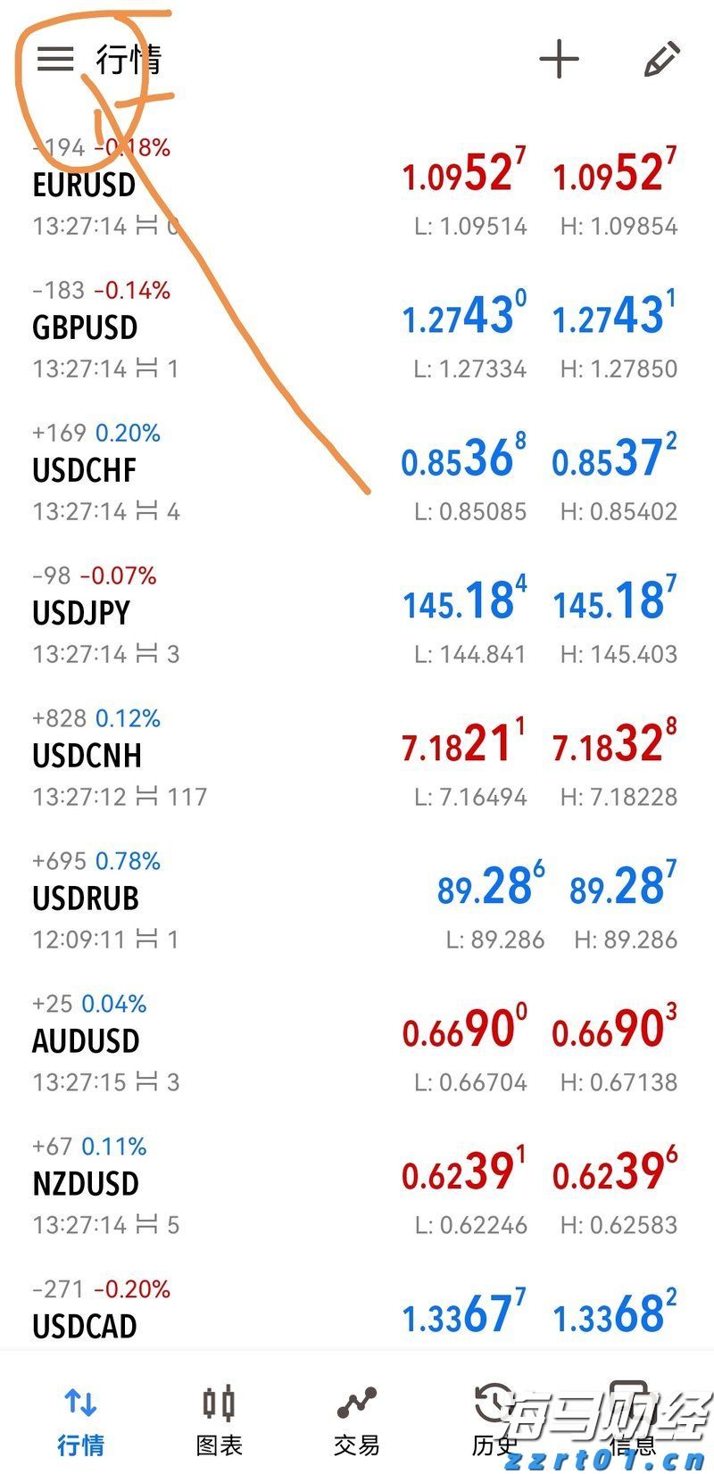 7月8日起,恢复开放!