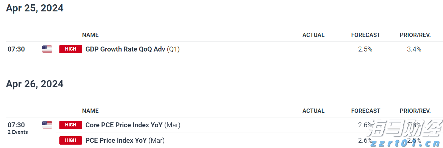 盈利强劲+现金充沛！美股2025年股票回购规模或突破1.1万亿美元创新高