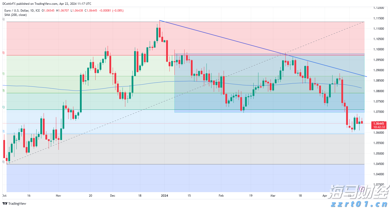 美股动态 | 新上市公司Linkhome(LHAI.US)涨幅一度接近130% 再次触发停牌