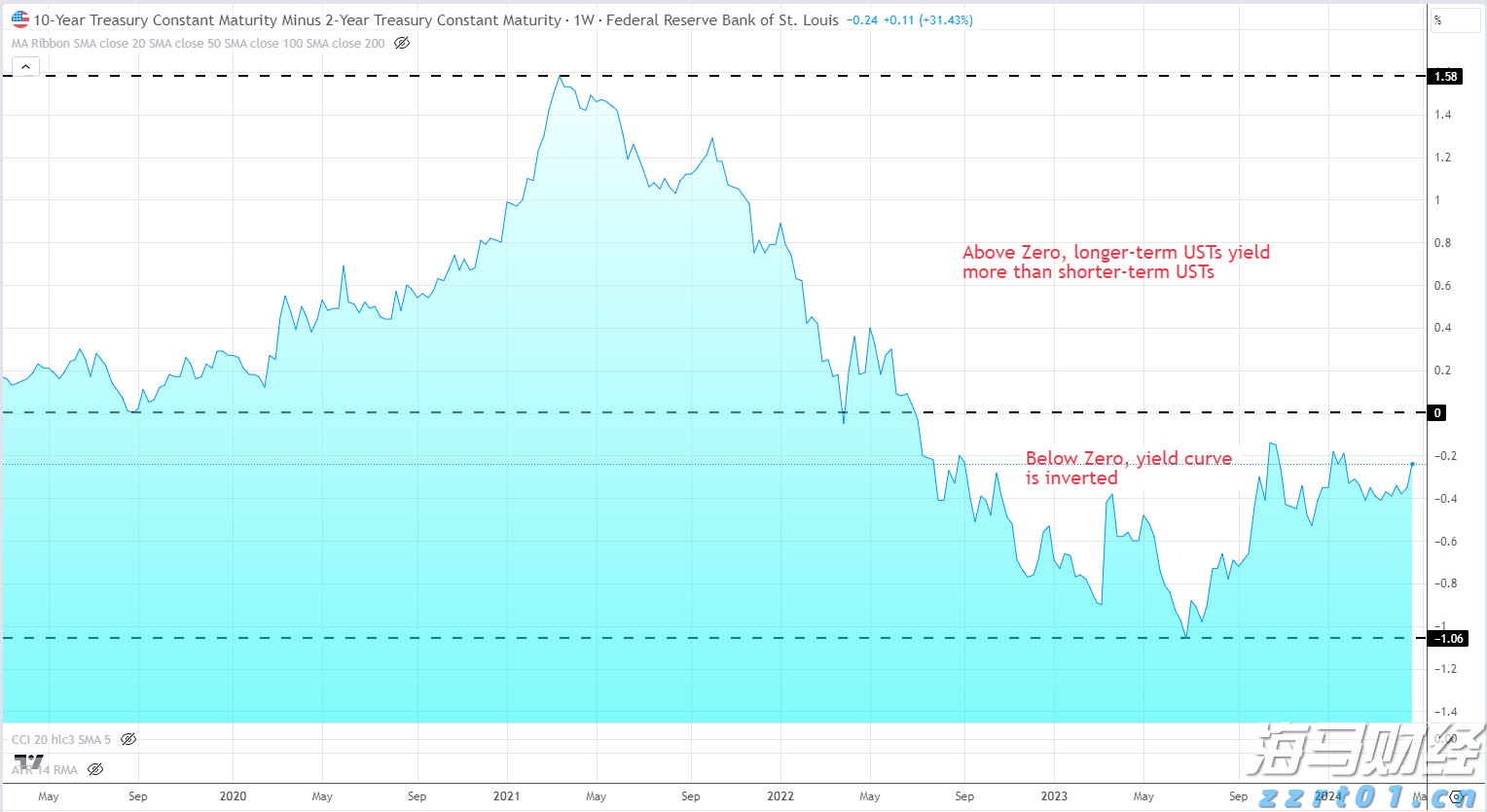 陈皮越黑越好？广东三宝教你选
