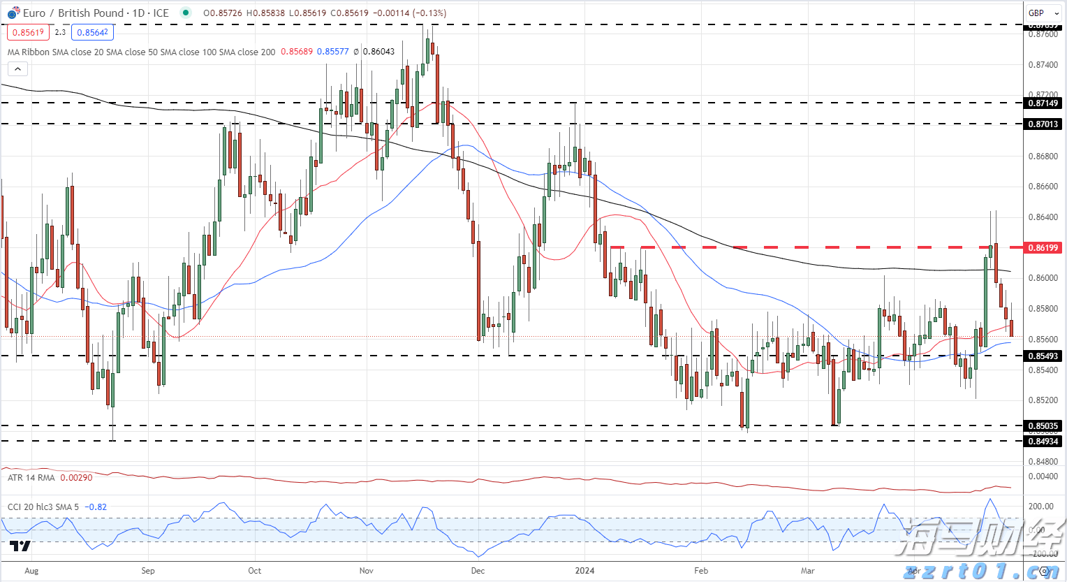 我市召开2025年全市公安局长会议