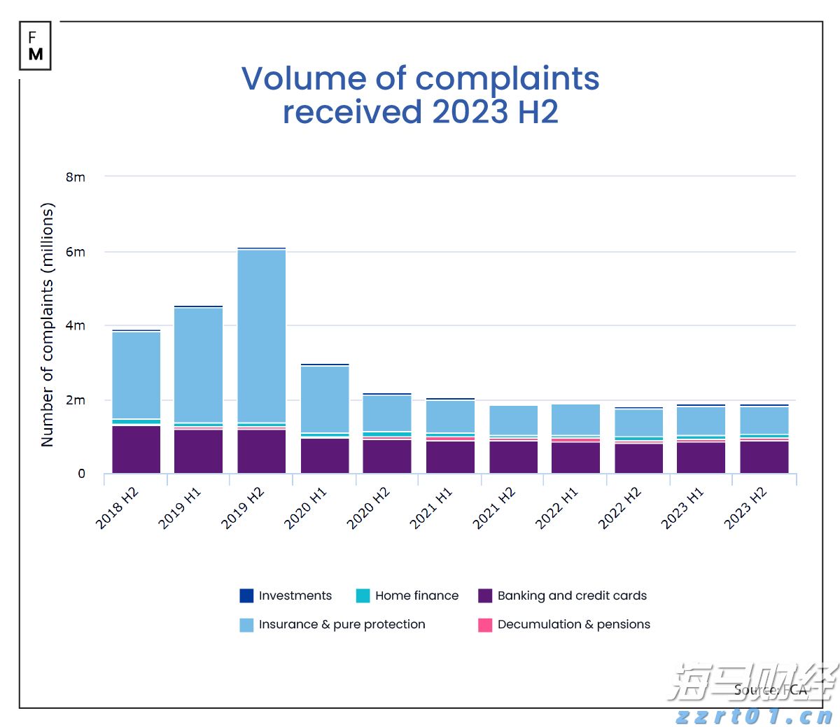 拳拳生风护民生！这里有一张净化市场环境亮眼成绩单！