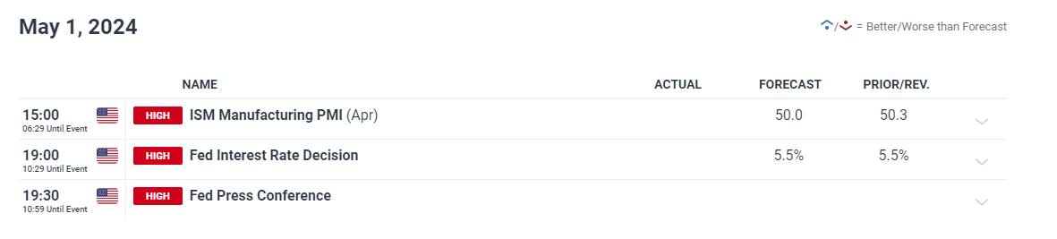 谁将接任鲍威尔？美联储理事沃勒成最热门人选