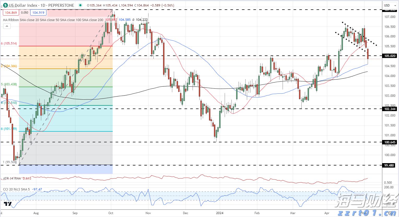 甘肃省土硝盐专项整治工作收官 查处5处土硝盐生产储藏窝点