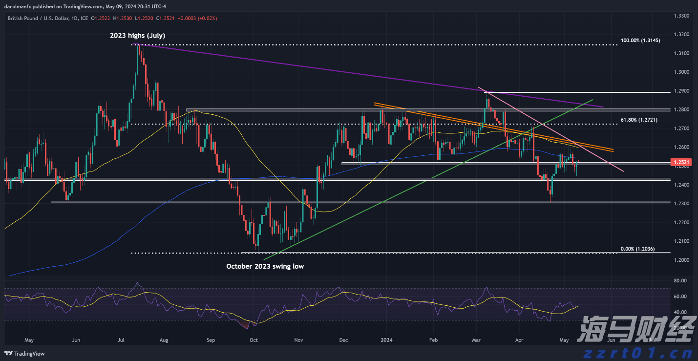 粤桂循环产业园产业链优势凸显
