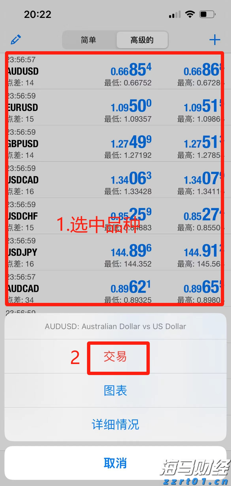 A股午评 | 沪指半日跌0.17% 大金融再冲锋 资源股集体走弱