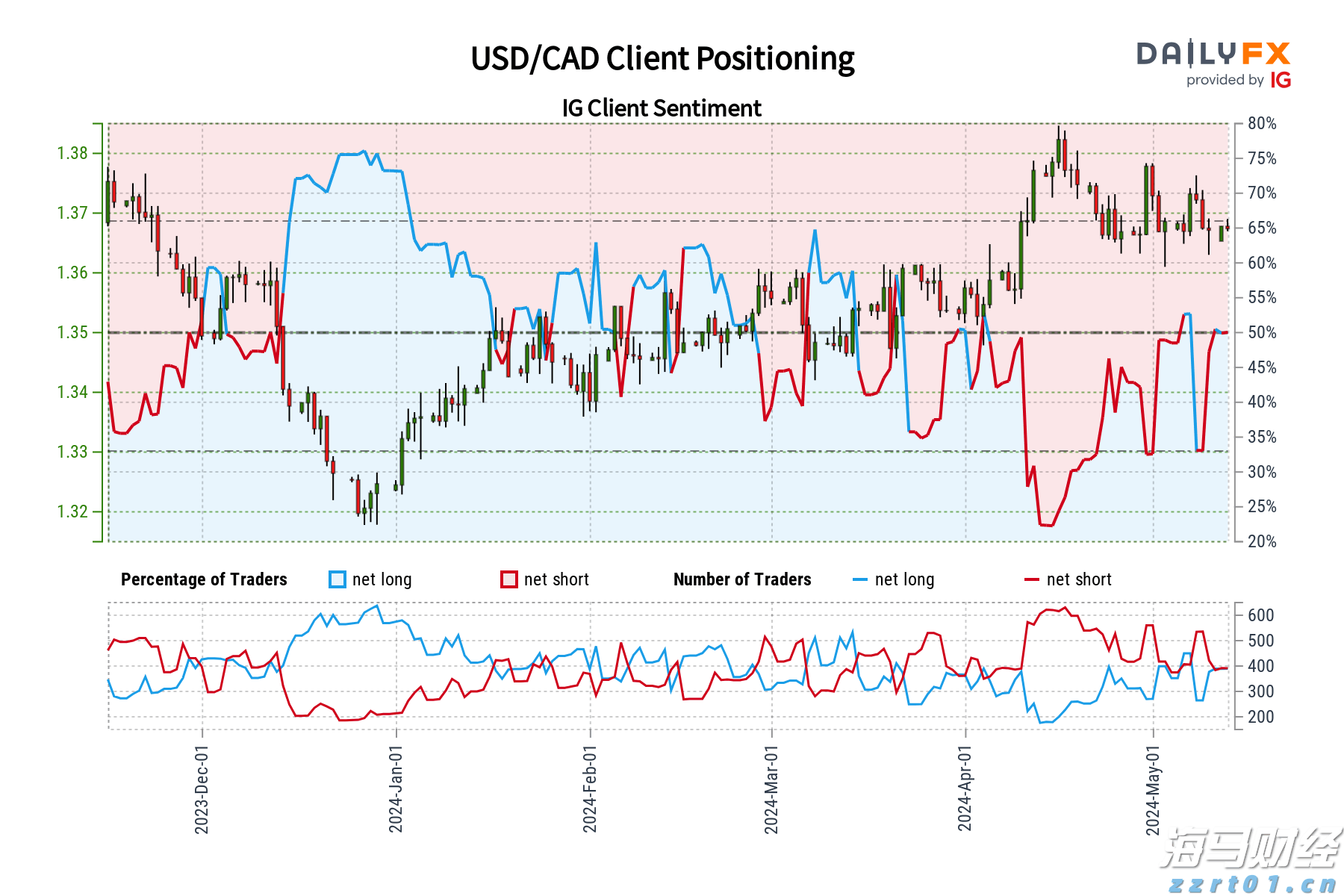“米娜”已减弱为热带低压！今天梅州有中到大雨局部暴雨