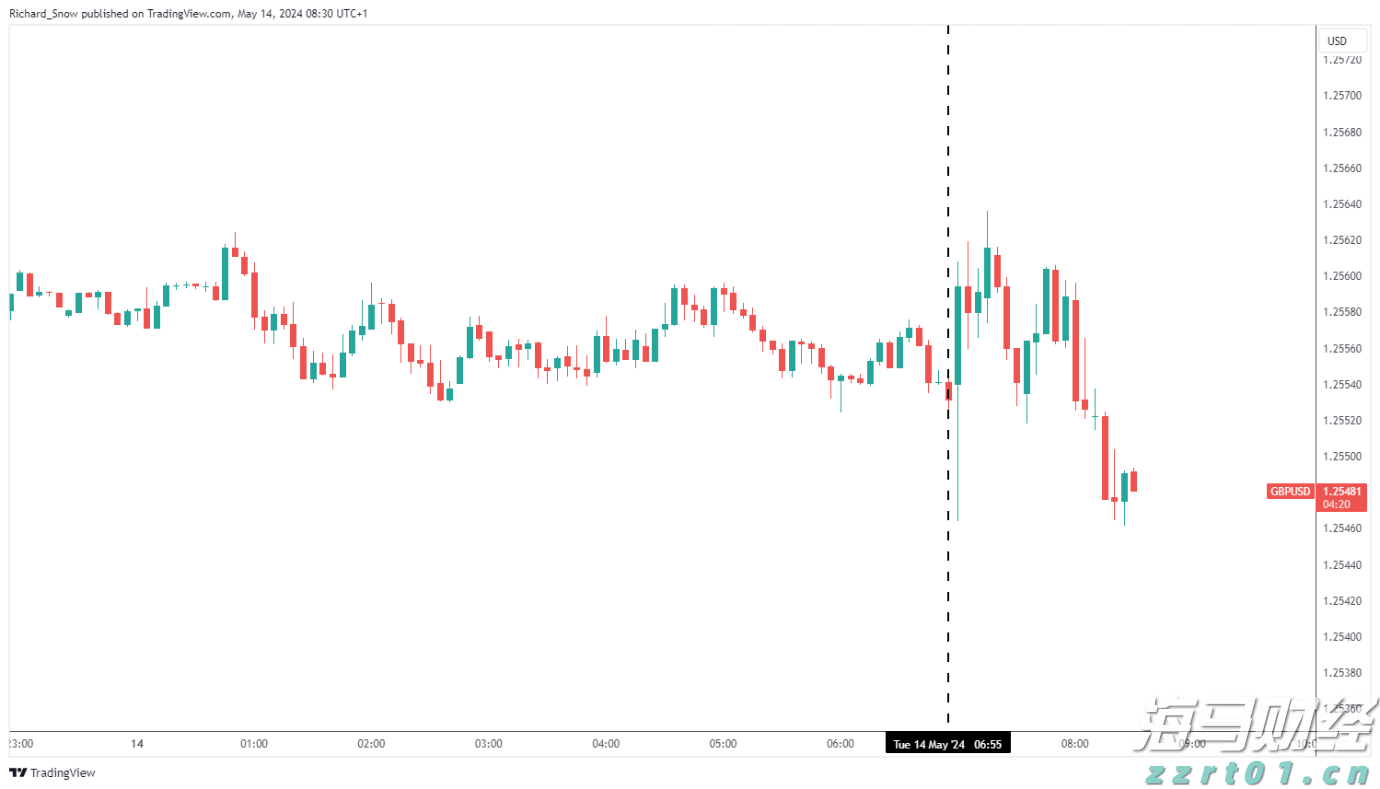 &ldquo;科创&rdquo;+金融的双向奔赴