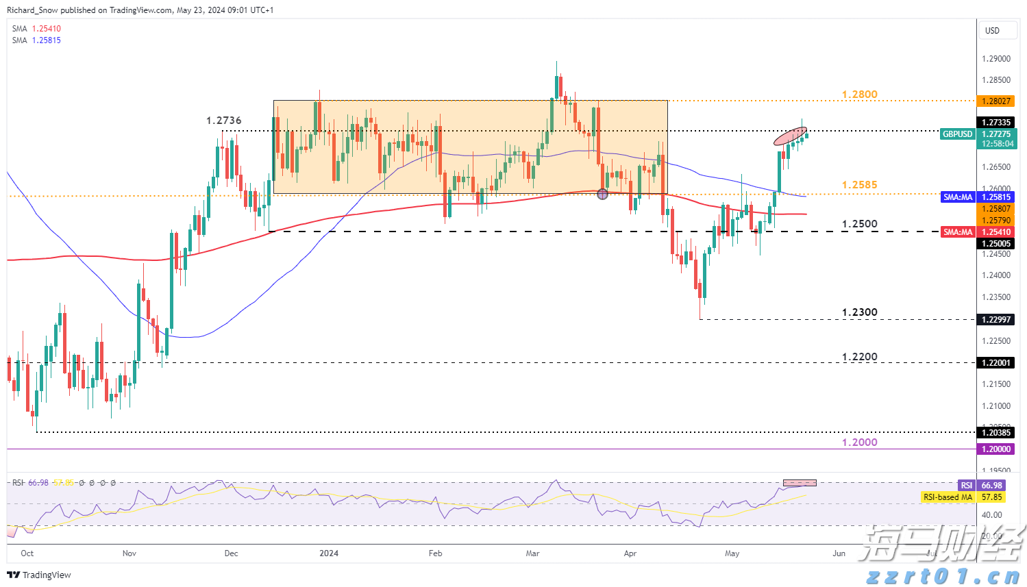 河北省市场监管局提升检验检测公信力助推经营主体高质量发展