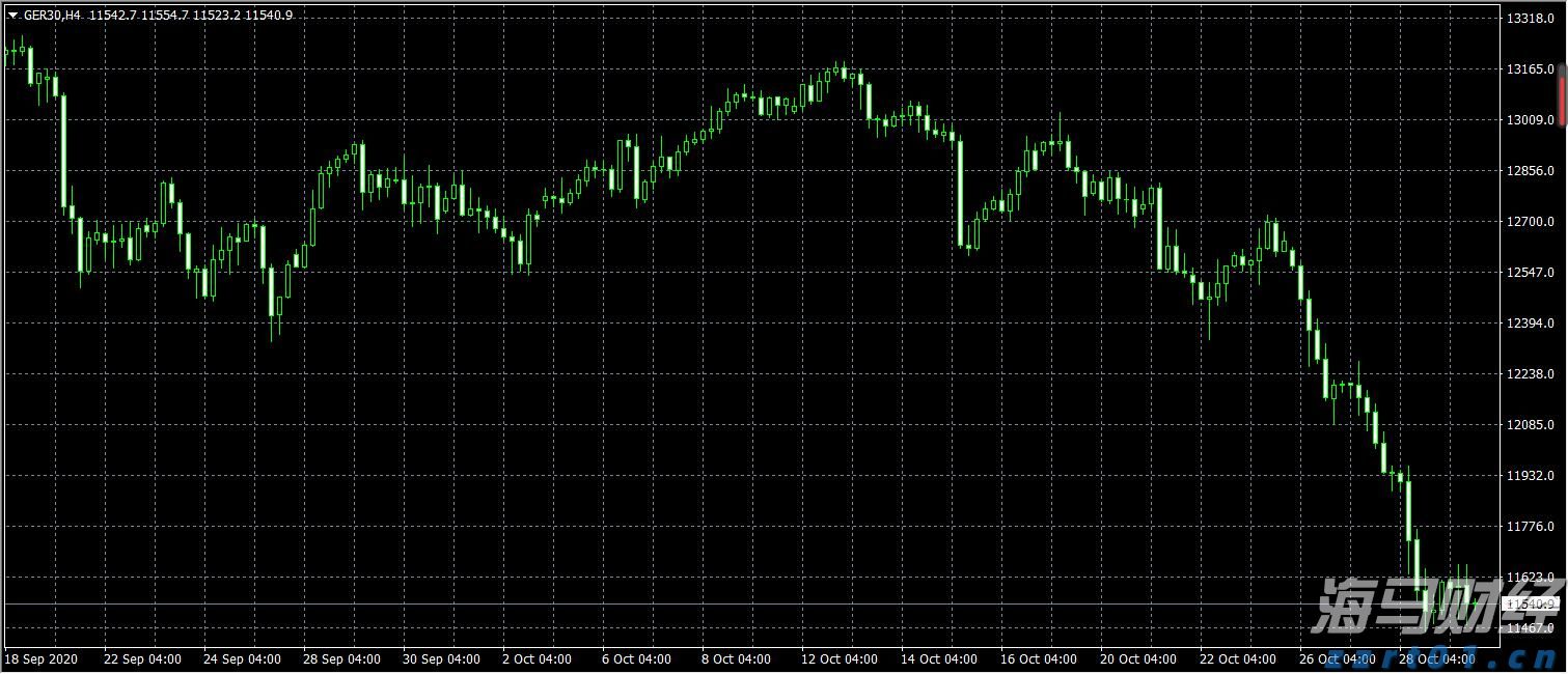 对标先进 筑巢引凤