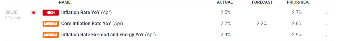 自己不花一分钱！珠海12万户家庭将更换“智能水表” 可实时报警、远程抄表...