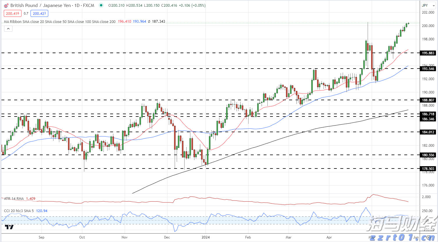 主动管理债券基金今年表现不佳 低费率产品依然具长期投资价值
