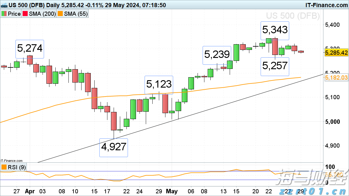 山西省市场监管局发挥价格监管职能查办价格违法案件