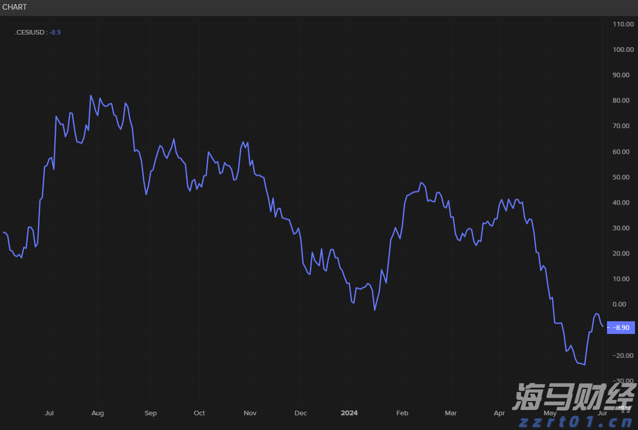 梅州海关供港澳活猪远程检疫监装模式正式启动