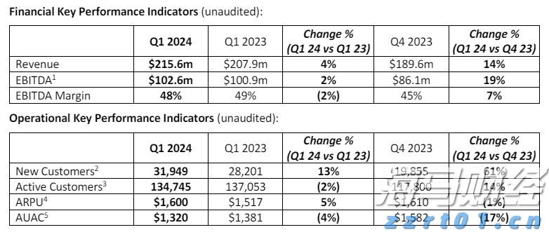 中指研究院:2025年7月房地产行业债券融资总额达到713.9亿元 同比增长90.3%