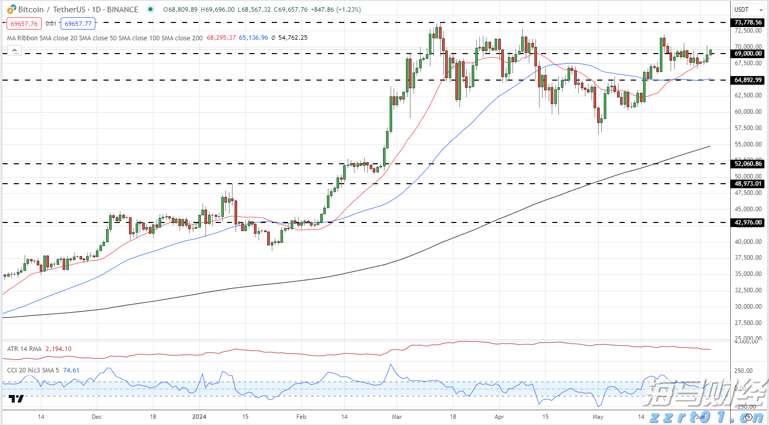 海南省市场监管局和海南省知识产权局共建海南自贸港知识产权大保护格局