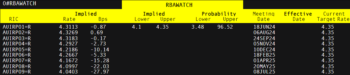宏利金融-S(00945)发布2025年第二季度业绩 核心盈利达17亿加元