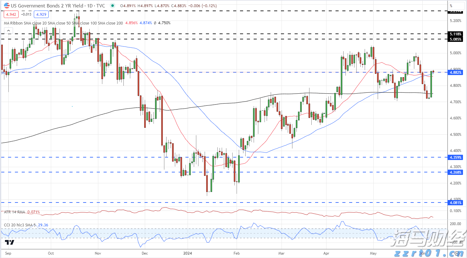 港股收盘(08.12) | 恒指收涨0.25% 芯片股表现抢眼 复星国际(00656)午后猛增