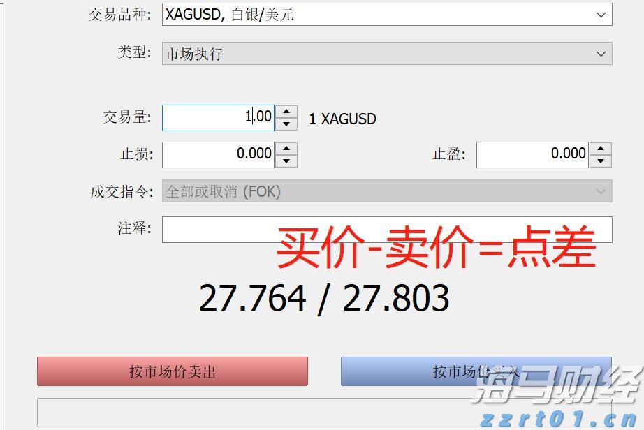 业绩下滑引发CAVA(CAVA.US)股价重挫！华尔街争论：“抄底机会” versus “惩罚性区间”？
