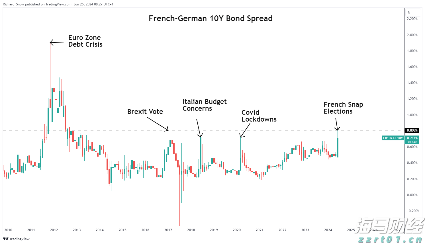 安徽印发食品生产监督检查操作手册