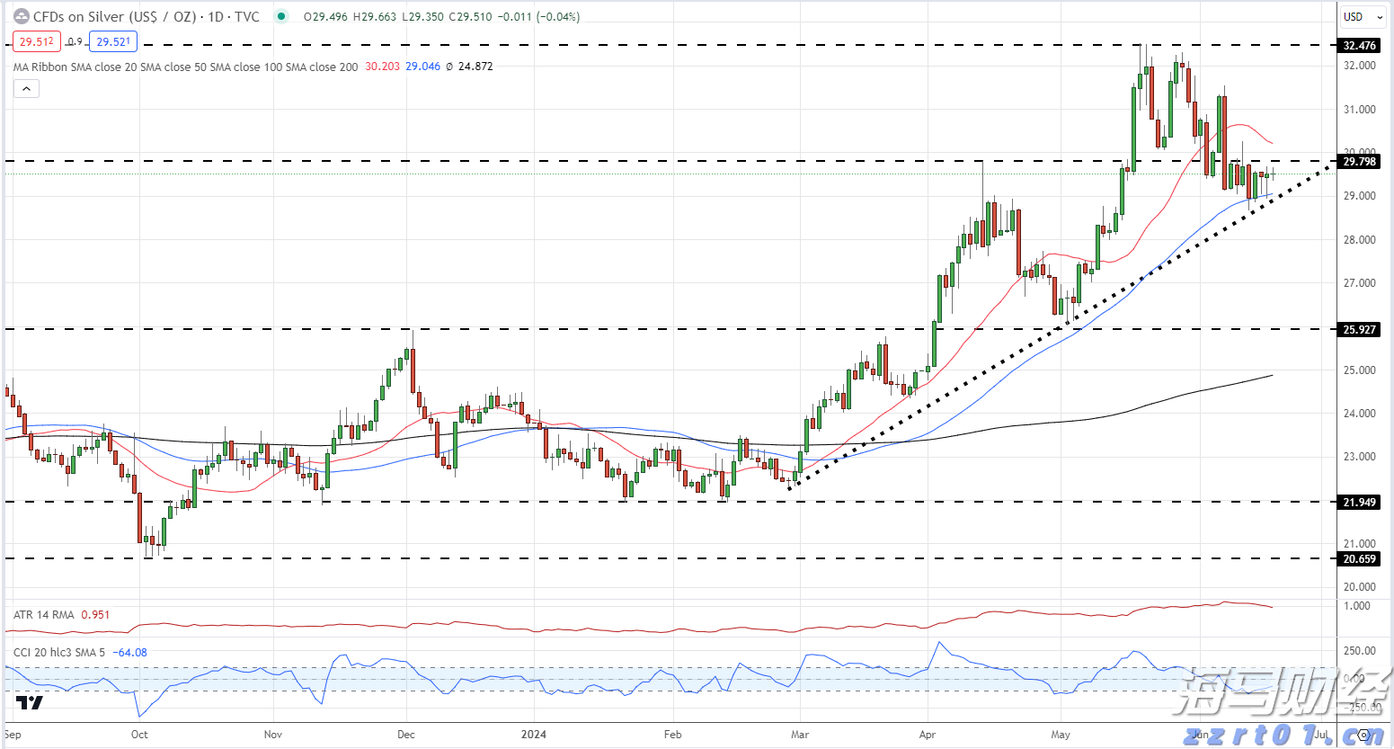 梅州防风应急响应等级提升至Ⅲ级