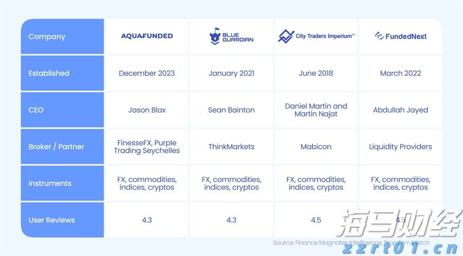 梅州防风应急响应等级提升至Ⅲ级