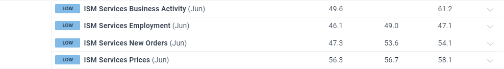 国家统计局：7月份社会消费品零售总额38780亿元 同比增长3.7%