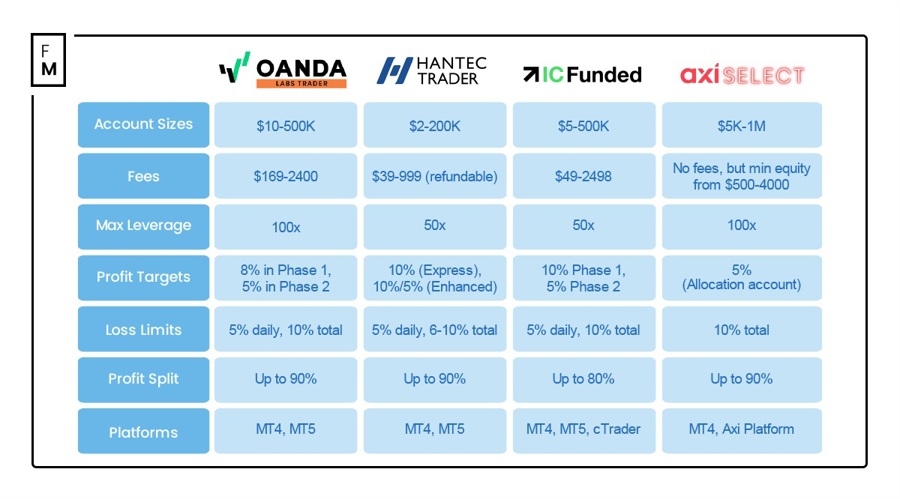 上海市市场监管局执法总队开展进博会重点单位特种设备安全专项执法检查