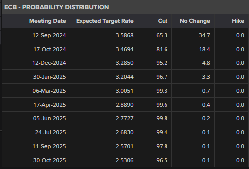 四川省市场监管局：三朵“云服务”助推经营主体发展