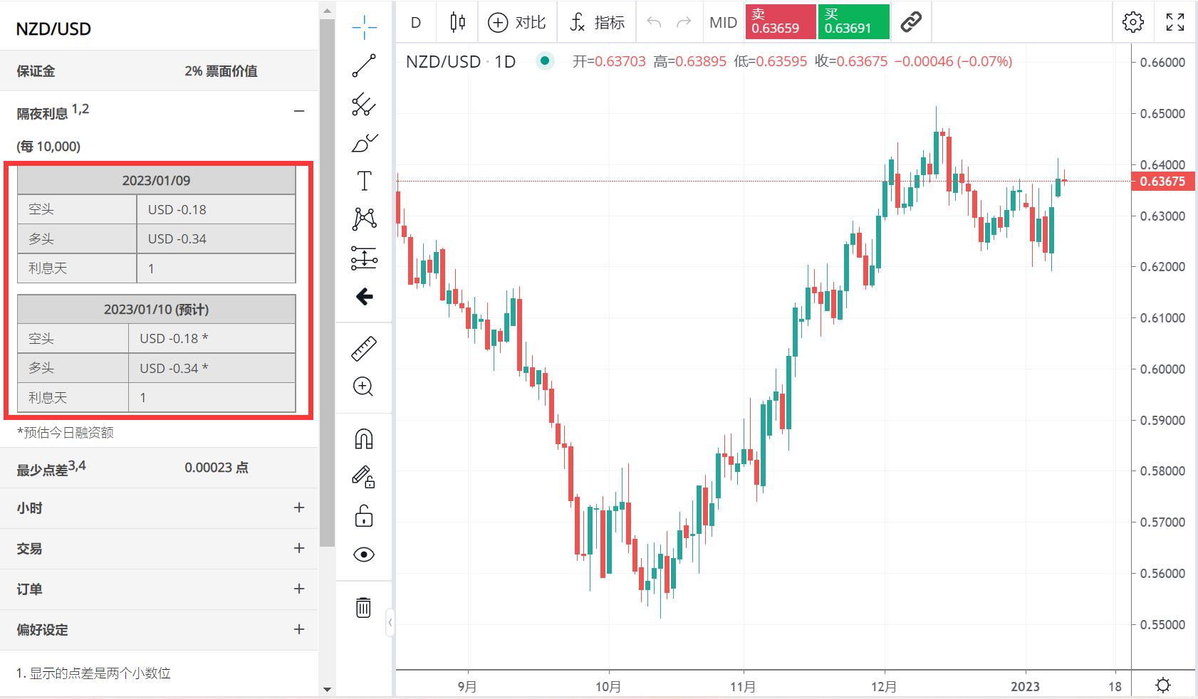 建行贵港分行民营企业贷款占比突破50%