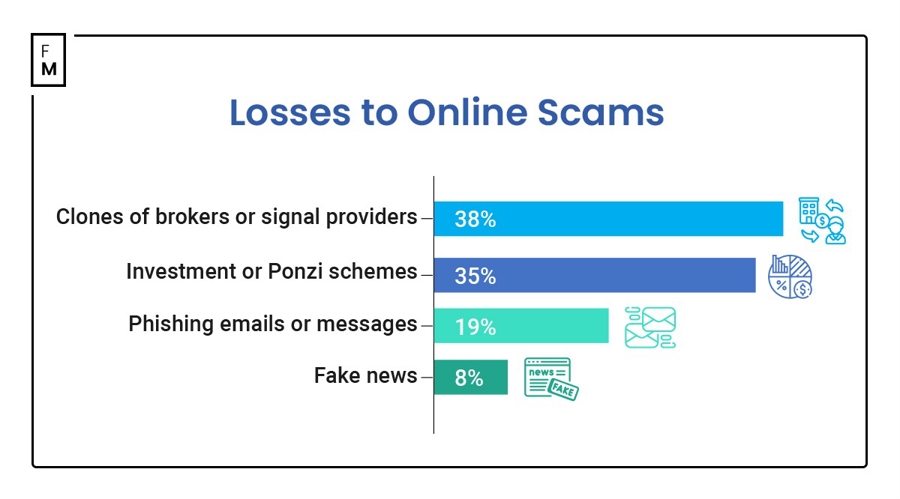 保育教育费按照什么标准免?财政部详解