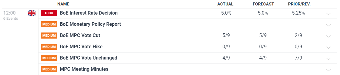 前7月珠海规上服务业企业实现营业收入978.83亿元