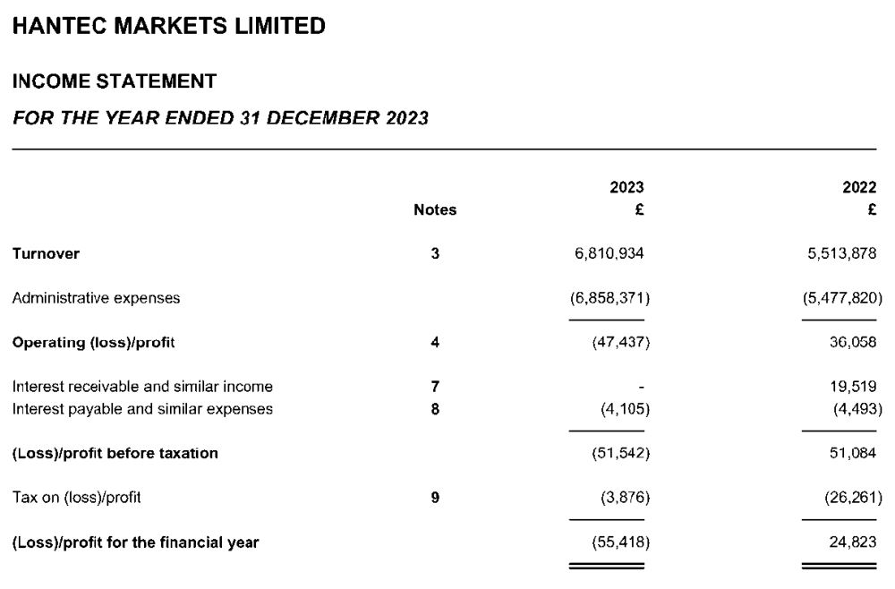 美股动态 | 多邻国(DUOL.US)股价波动 盘中下跌超5.6%
