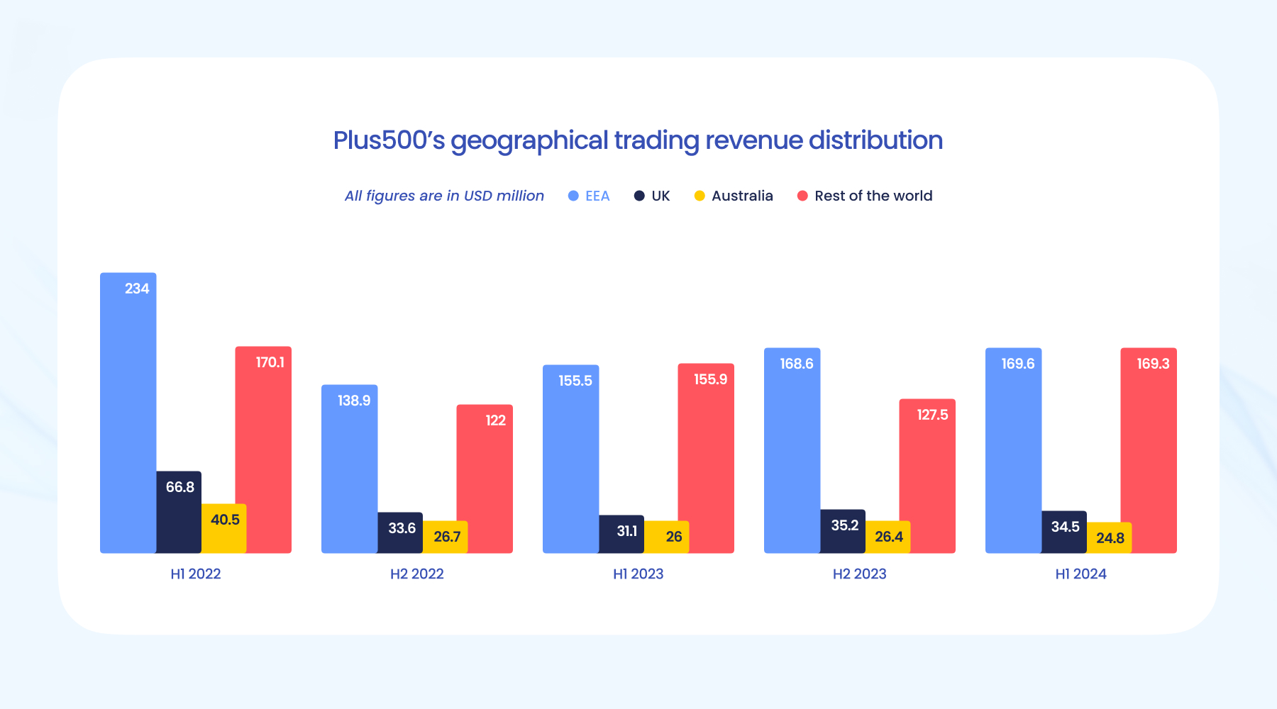 鲍威尔鹰派言论抑制9月降息预期 美债及新兴市场货币承压