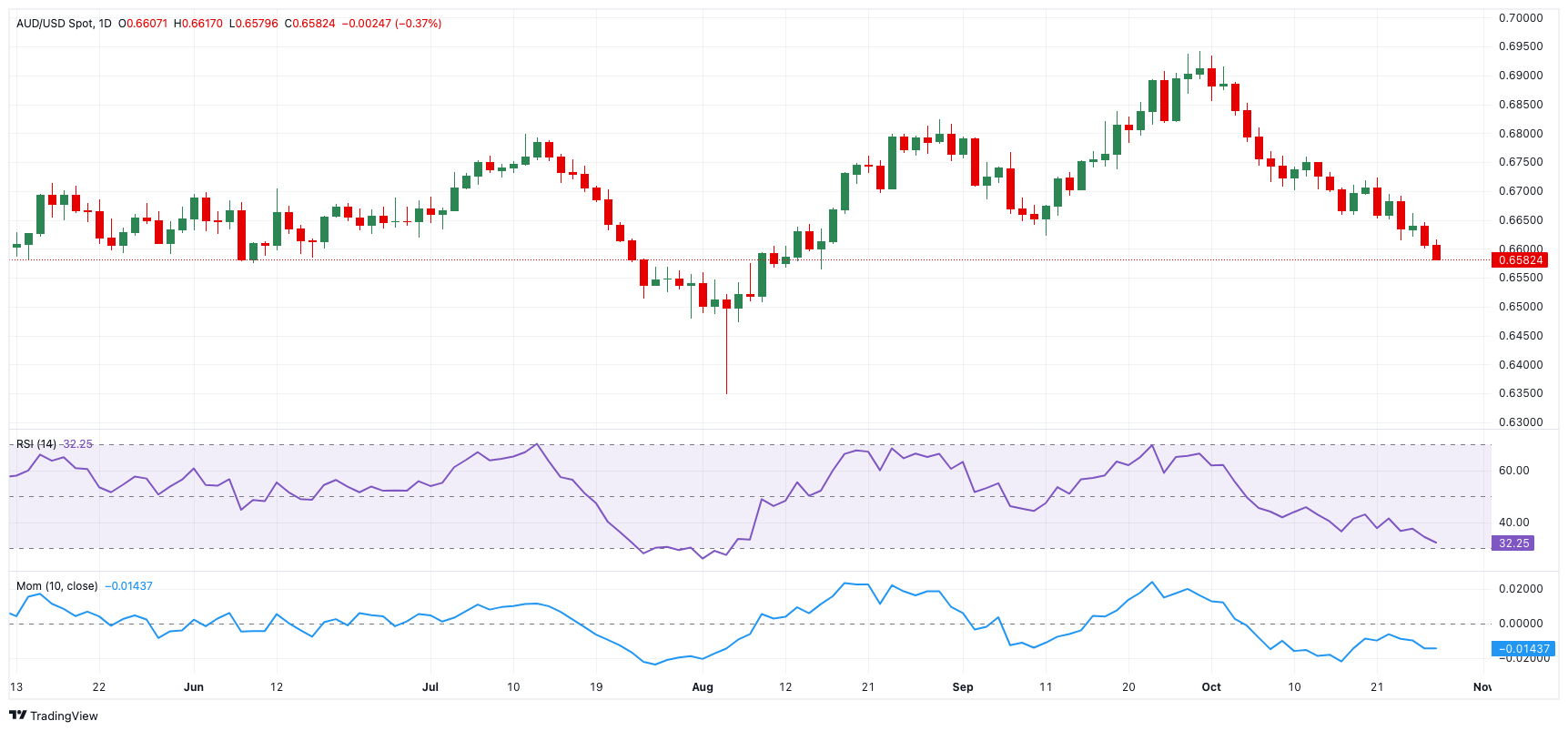 青海省市场监管局启动2024民生领域案件查办“铁拳”行动