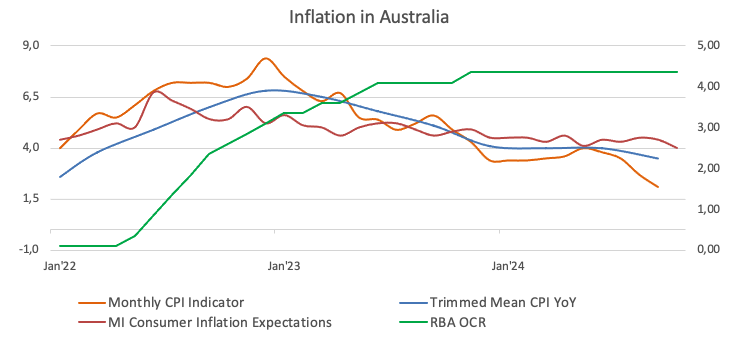 山东省市场监管局开展为期3个月的制止餐饮浪费专项行动