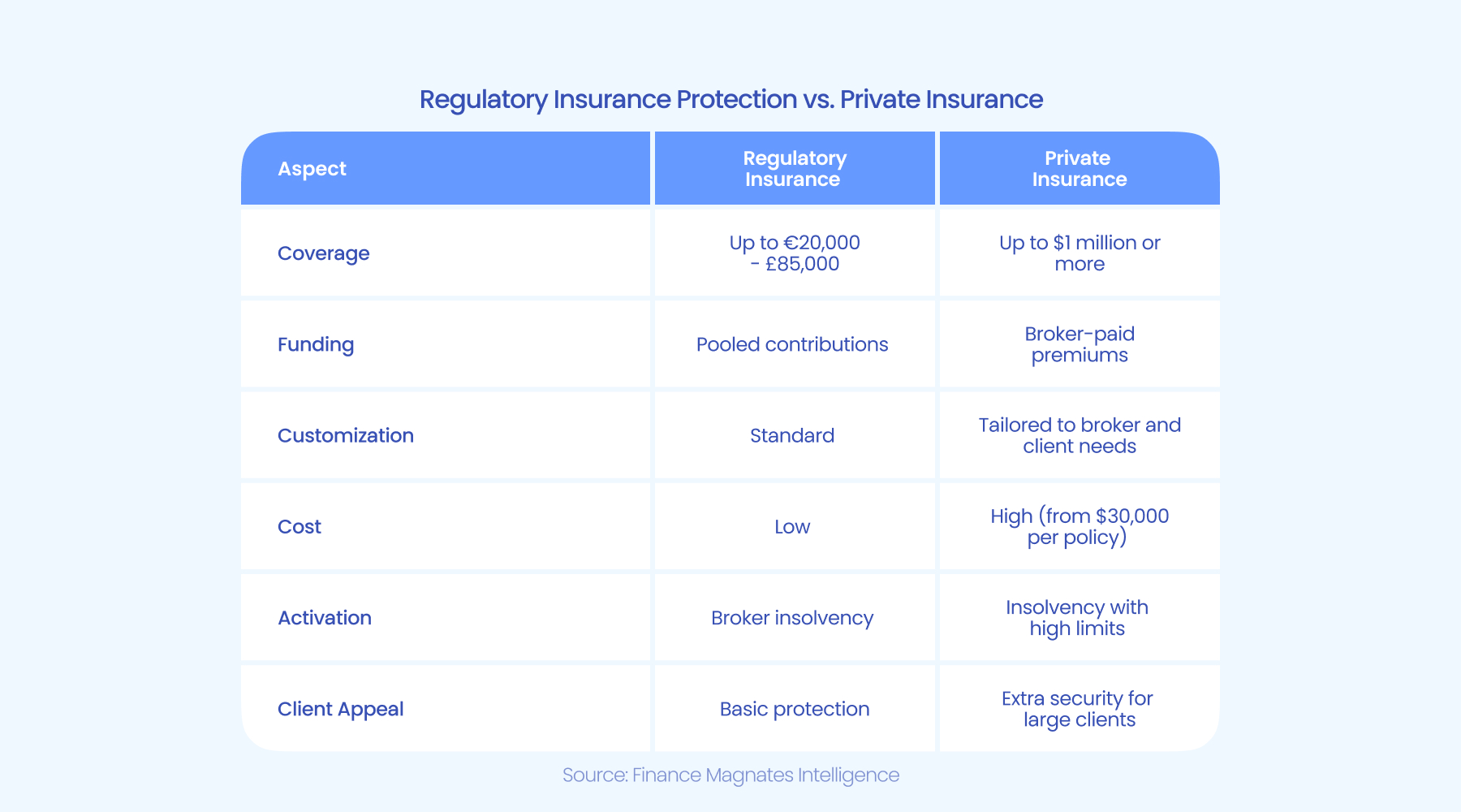 A股盘前播报 | 特朗普计划对芯片征收100%关税,苹果(AAPL.US)追加1000亿投资
