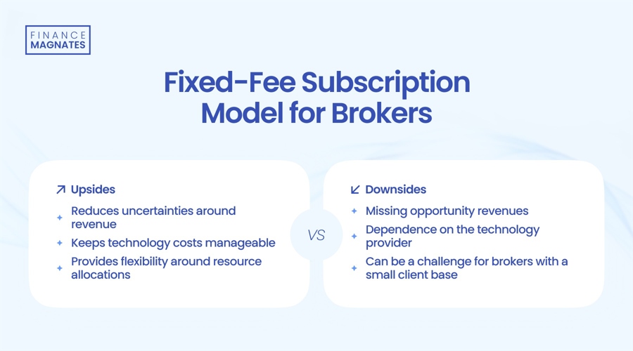 美联储官员：就业放缓不改利率路径 降息预期暂难上调