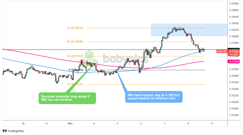 安徽省市场监管局部署加强“五一”期间市场监管工作
