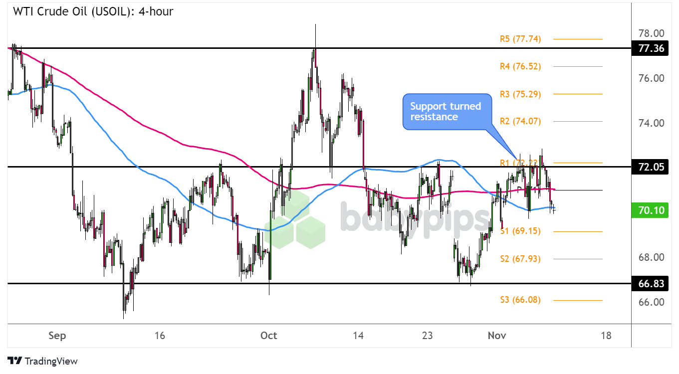 破解失信困局 云南省市场监管局实施经营主体包容审慎信用监管