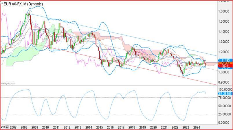 云南省市场监管局：坚持发展与规范并重  推动全省平台经济健康可持续发展