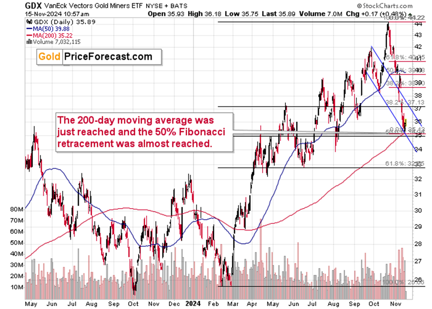 美股IPO市场持续火热！Heartflow(HTFL.US)上市首日涨幅超51%