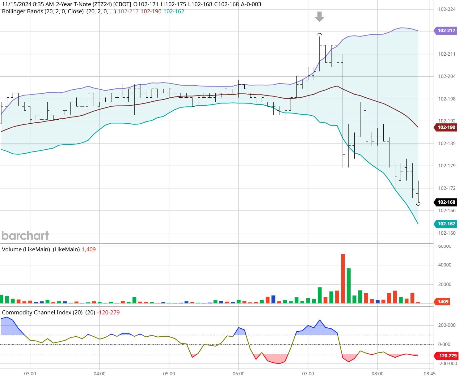 全球最强独角兽诞生!OpenAI拟出售60亿美元员工股权,估值达5000亿美元