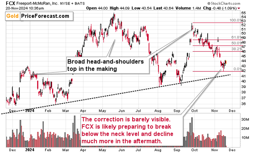 云南省市场监管局“三突出”推进“两个规定”全方位落实