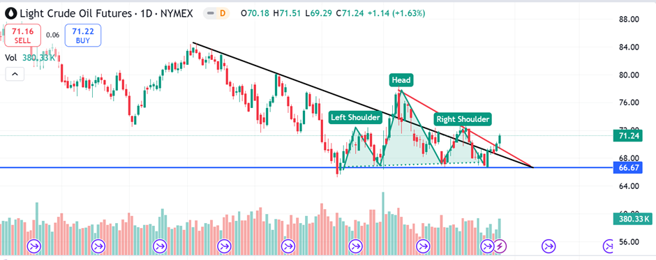 违法行为可免罚？江西省市场监管领域轻微违法行为免罚清单2.0版来了