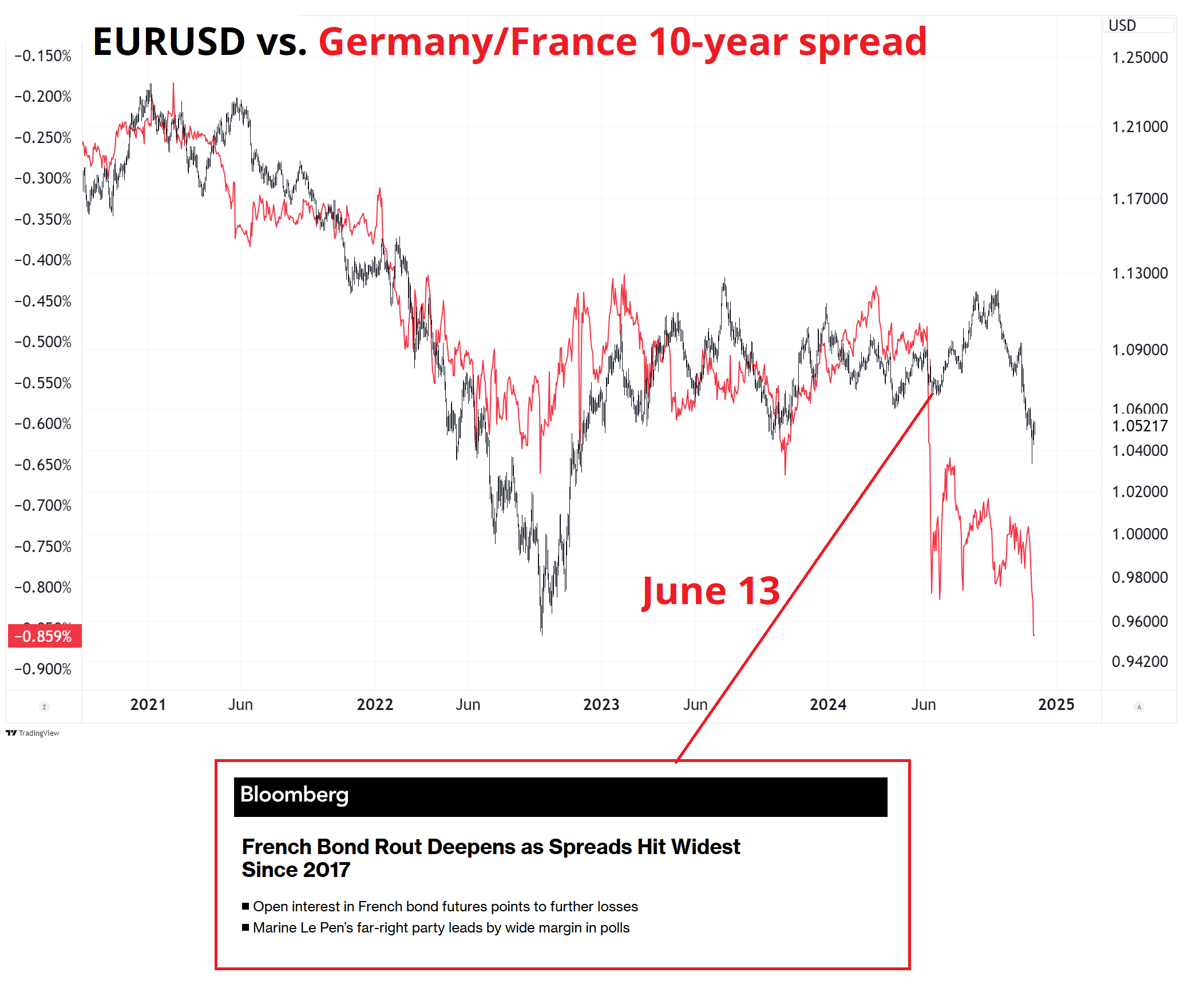 快讯丨市委全面依法治市委员会2024年度党政主要负责人述法工作专题会议召开