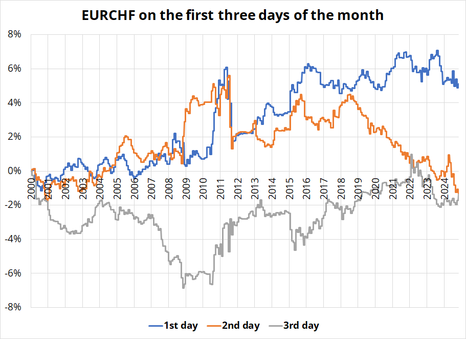 快讯丨市委全面依法治市委员会2024年度党政主要负责人述法工作专题会议召开